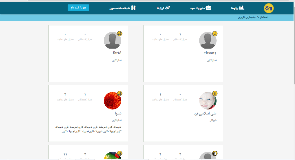 تصویر حساب کاربری تحلیل گران اپ ارزش