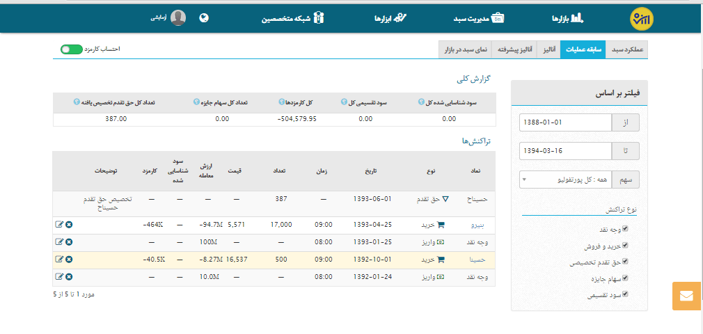 تصویر سابقه عملیات سبد اپ ارزش