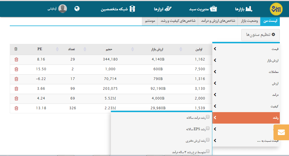 تصویر لیست منتخب تنظیم ستون اپ ارزش