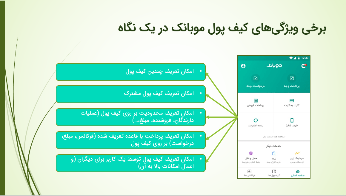 تصویر ویژگی کیف پول موبانک